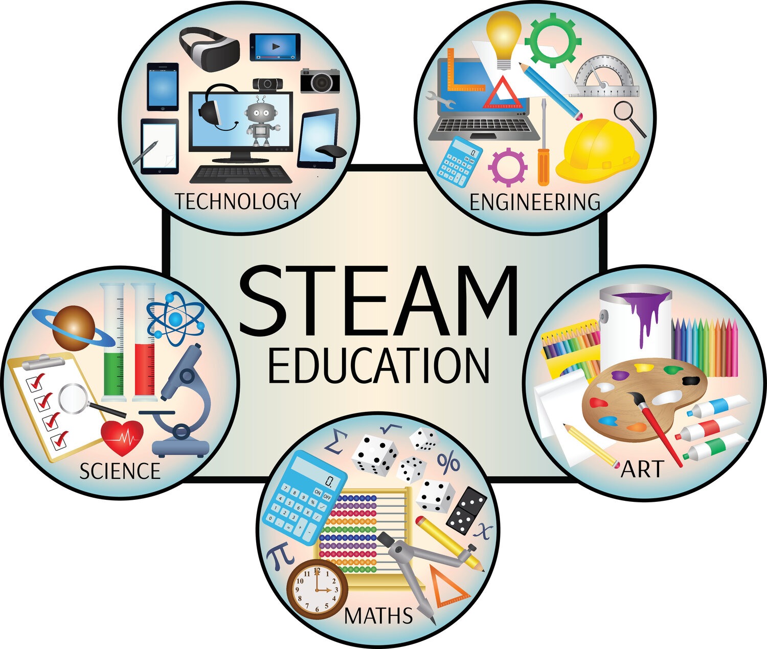 progetti-steam-scuola-dell-infanzia-istituto-comprensivo-s-quasimodo